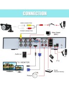 Pack Video Surveillance Sécurité HD 2 caméras Neuf