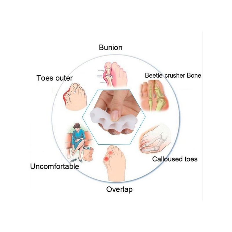 Ecarteur 5 orteil Silicone Orteil Quintus Varus Oignon